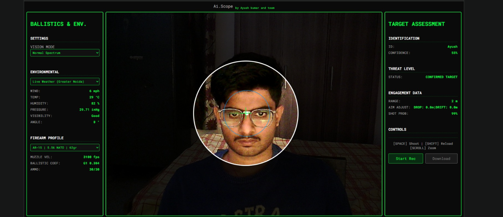 Sutikshna AI Scope